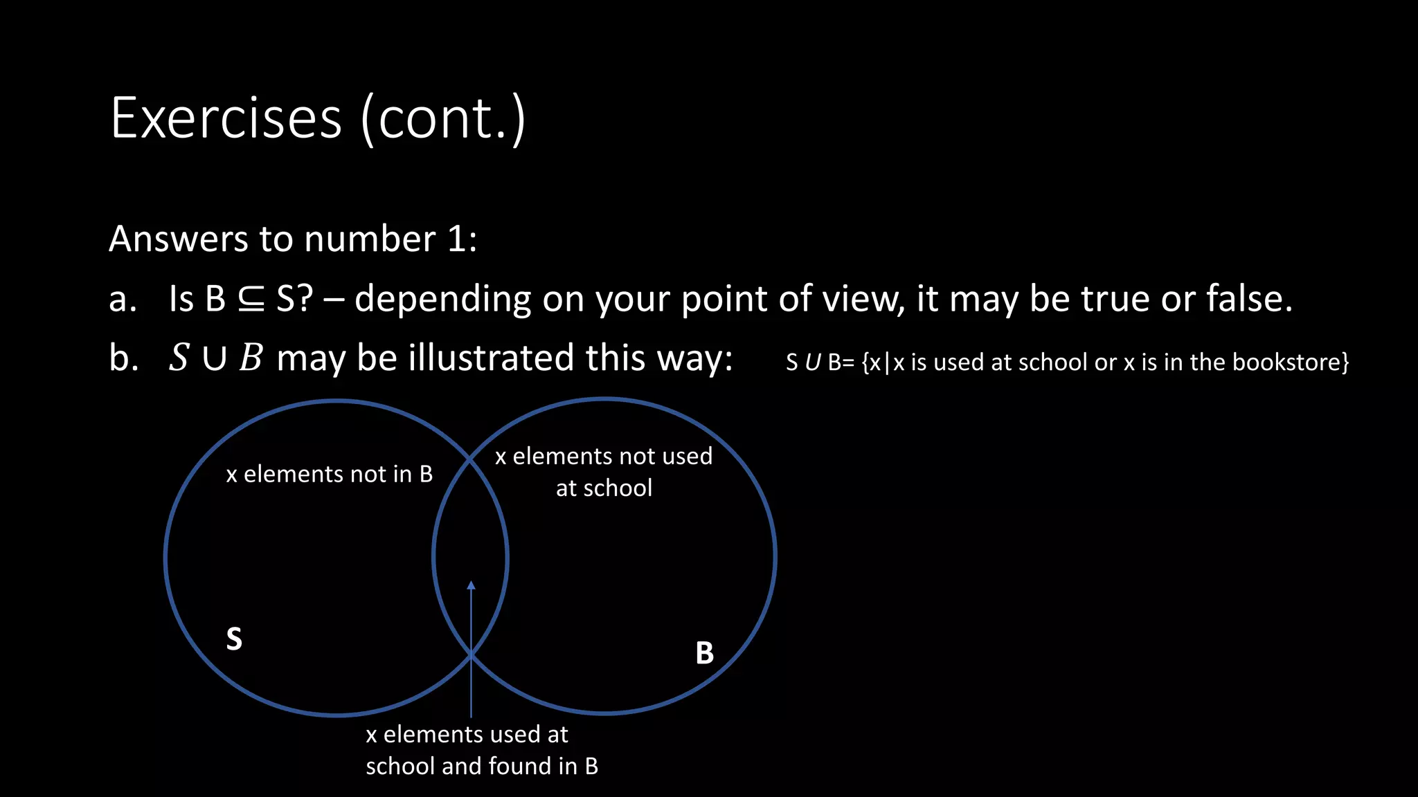 Exercises (cont.)
Answers to number 1:
a. Is B ⊆ S? – depending on your point of view, it may be true or false.
b. 𝑆 ∪ 𝐵 may be illustrated this way:
x elements not in B
S
x elements not used
at school
B
x elements used at
school and found in B
S U B= {x|x is used at school or x is in the bookstore}
 