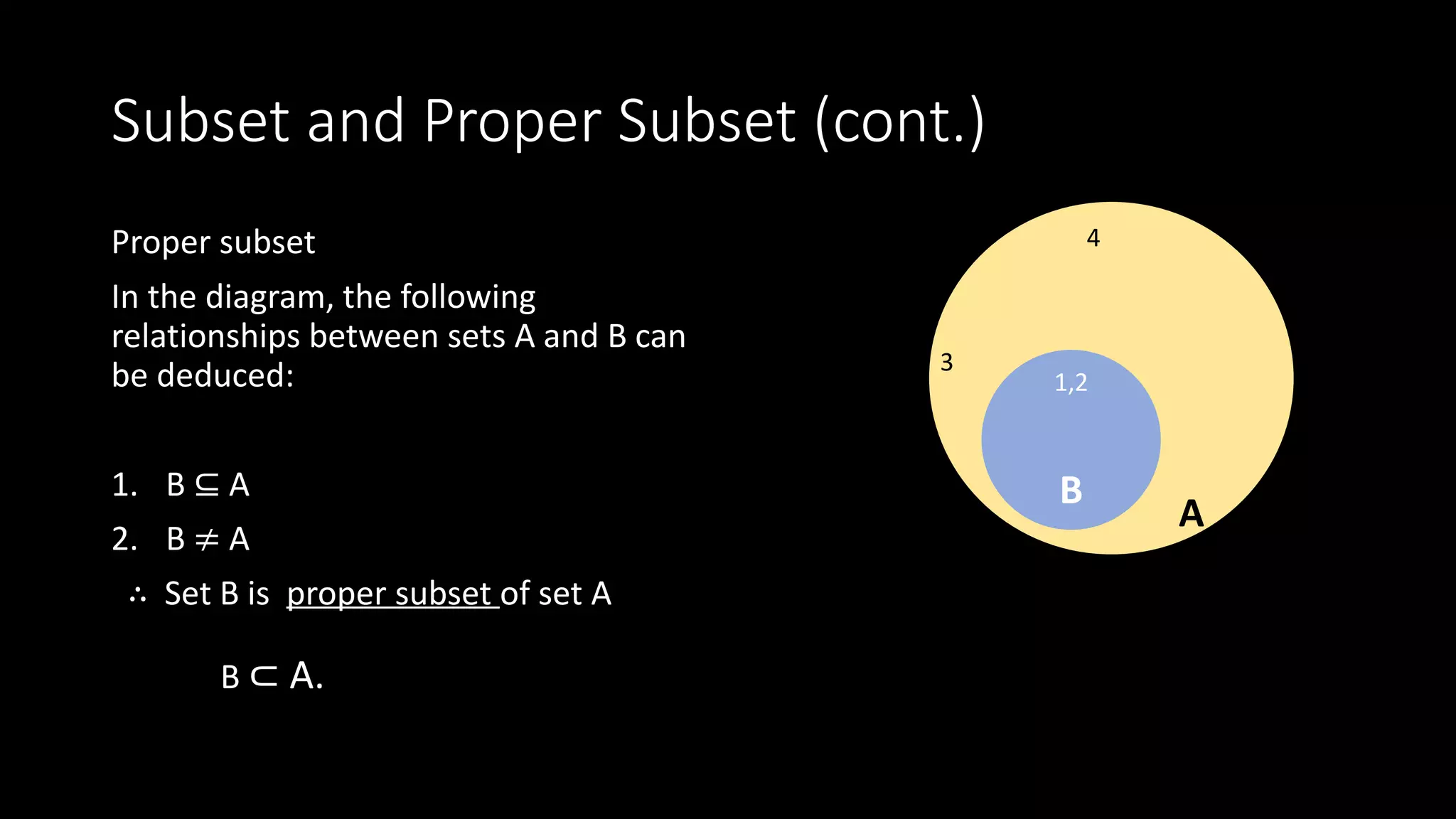 Subset and Proper Subset (cont.)
Proper subset
In the diagram, the following
relationships between sets A and B can
be deduced:
1. B ⊆ A
2. B ≠ A
∴ Set B is proper subset of set A
B ⊂ A.
A
3
4
1,2
B
 