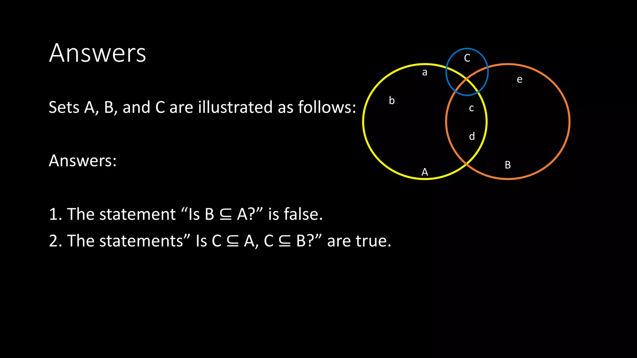 Answers
Sets A, B, and C are illustrated as follows:
Answers:
1. The statement “Is B ⊆ A?” is false.
2. The statements” Is C ⊆ A, C ⊆ B?” are true.
a
b
A
e
c
d
B
C
 