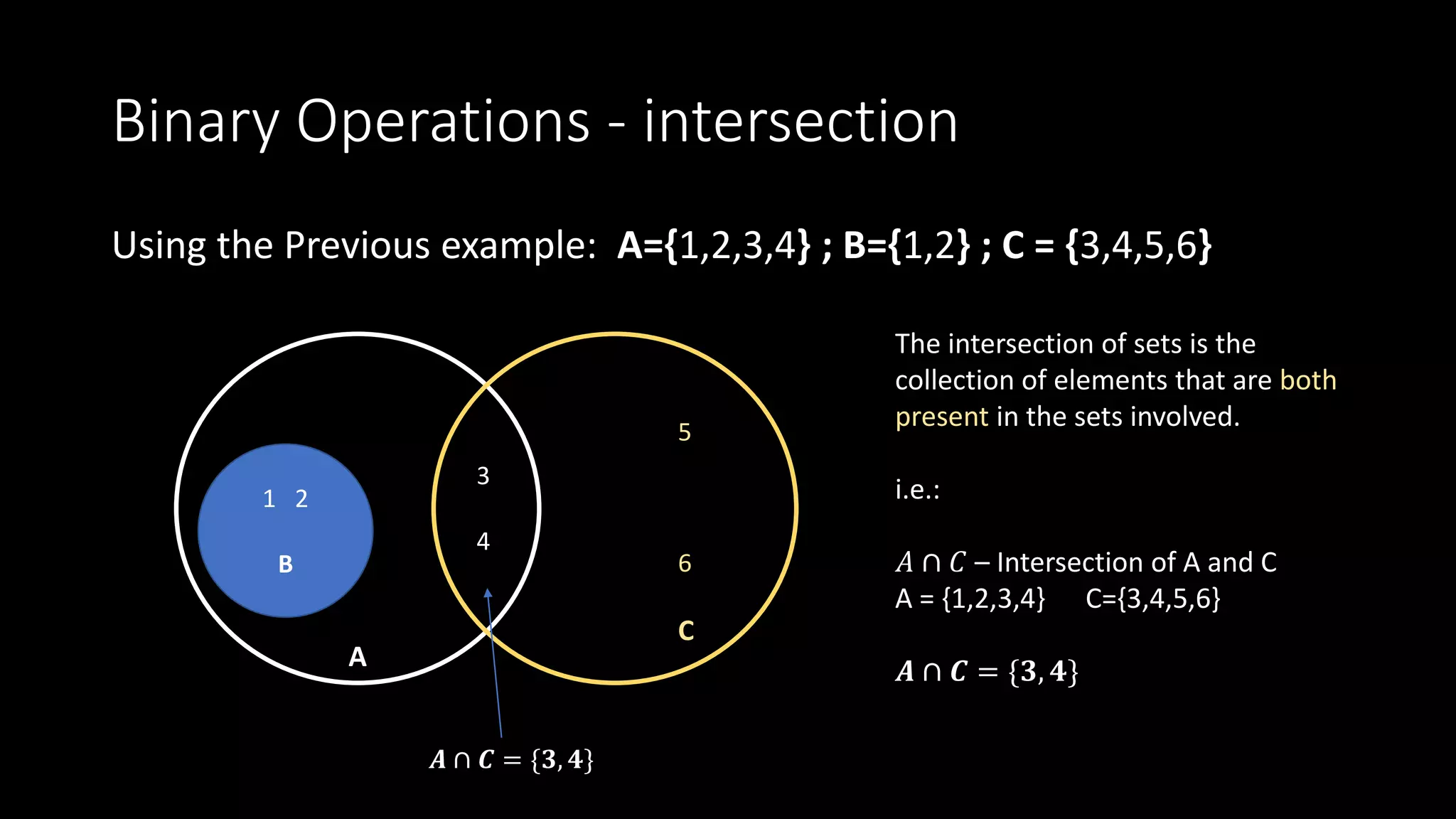 Binary Operations - intersection
Using the Previous example: A={1,2,3,4} ; B={1,2} ; C = {3,4,5,6}
A
1 2
B
3
4
5
6
C
The intersection of sets is the
collection of elements that are both
present in the sets involved.
i.e.:
𝐴 ∩ 𝐶 – Intersection of A and C
A = {1,2,3,4} C={3,4,5,6}
𝑨 ∩ 𝑪 = {𝟑, 𝟒}
𝑨 ∩ 𝑪 = {𝟑, 𝟒}
 