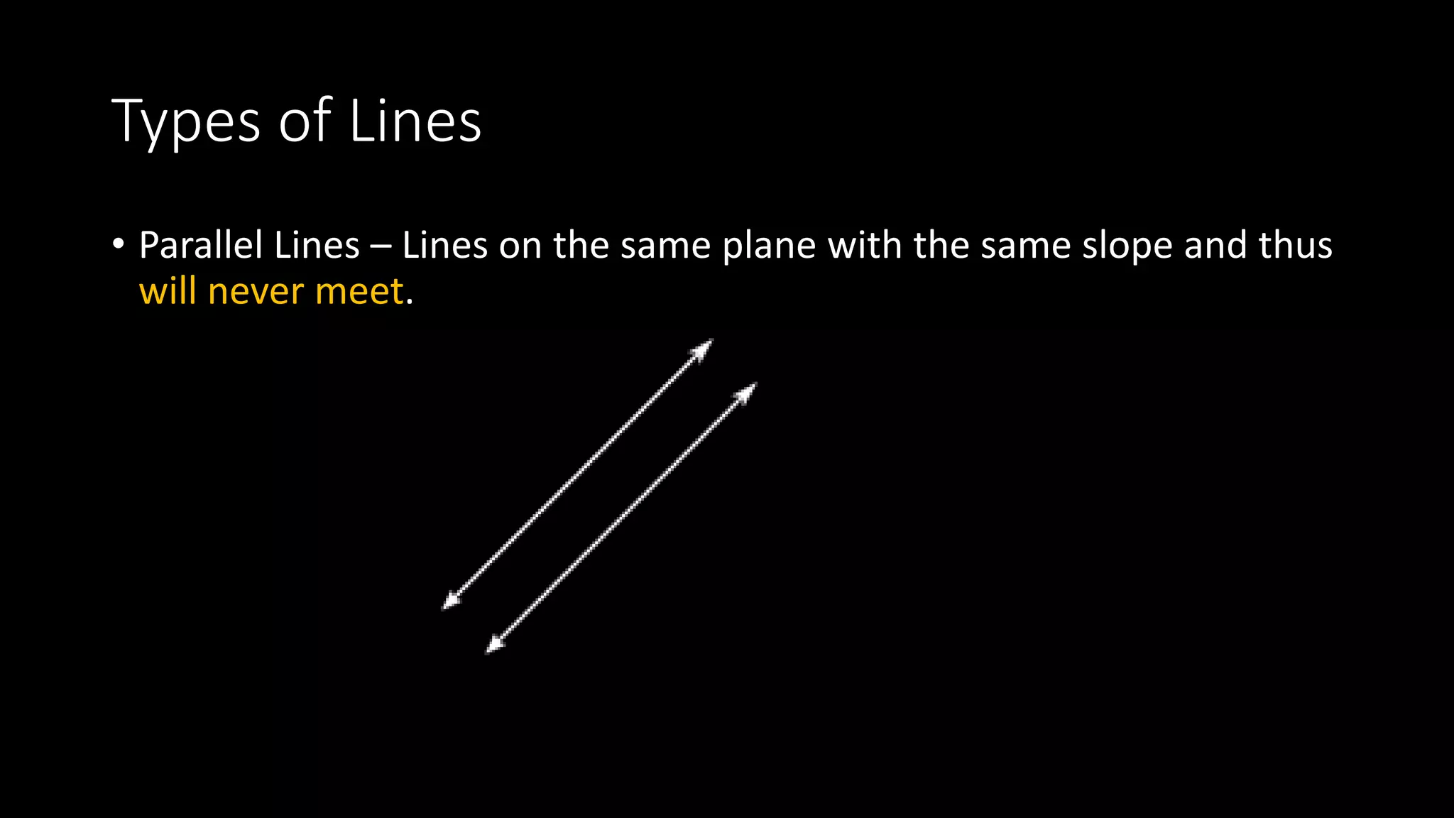 Types of Lines
• Parallel Lines – Lines on the same plane with the same slope and thus
will never meet.
 