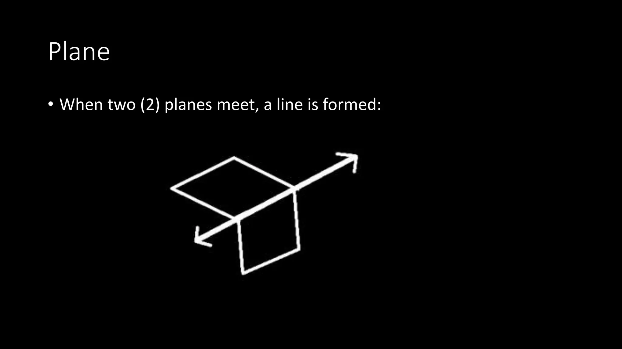 Plane
• When two (2) planes meet, a line is formed:
 