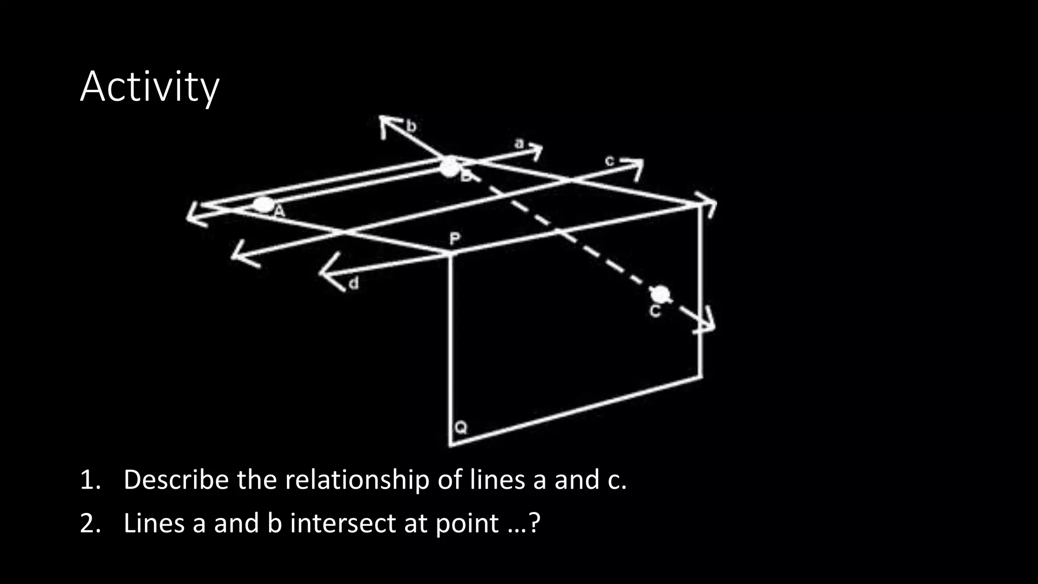 Activity
1. Describe the relationship of lines a and c.
2. Lines a and b intersect at point …?
 