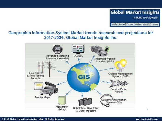 Global Geographic Information System Market - Share, Growth, Analysis ...