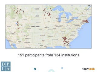 151 participants from 134 institutions
 