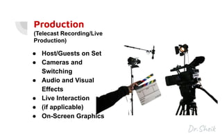 Production
(Telecast Recording/Live
Production)
● Host/Guests on Set
● Cameras and
Switching
● Audio and Visual
Effects
● Live Interaction
● (if applicable)
● On-Screen Graphics
 