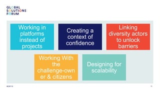 #GSF19 11
Working in
platforms
instead of
projects
Creating a
context of
confidence
Linking
diversity actors
to unlock
bar...