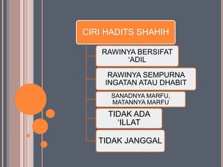 CIRI HADITS SHAHIH
RAWINYA BERSIFAT
‘ADIL
RAWINYA SEMPURNA
INGATAN ATAU DHABIT
SANADNYA MARFU,
MATANNYA MARFU
TIDAK ADA
‘ILLAT
TIDAK JANGGAL
 