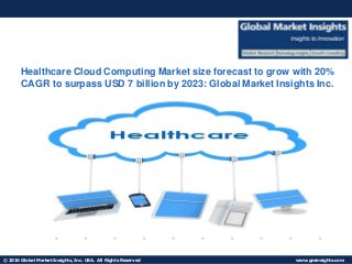 © 2016 Global Market Insights, Inc. USA. All Rights Reserved www.gminsights.com
Fuel Cell Market size worth $25.5bn by 2024Low Power Wide Area Network
Healthcare Cloud Computing Market size forecast to grow with 20%
CAGR to surpass USD 7 billion by 2023: Global Market Insights Inc.
 