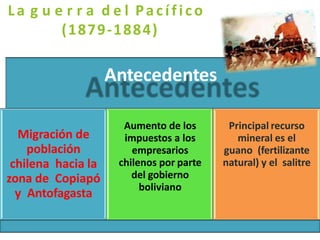 La g u e r r a d e l Pacífico
(1879-1884)
Antecedentes
Migración de
población
chilena hacia la
zona de Copiapó
y Antofagasta
Aumento de los
impuestos a los
empresarios
chilenos por parte
del gobierno
boliviano
Principal recurso
mineral es el
guano (fertilizante
natural) y el salitre
 