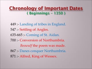Ppt - History of English Literature - The Beginnings.... | PPT