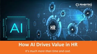 1
How AI Drives Value in HR ©Pixentia. All rights reserved.
How AI Drives Value in HR
It's much more than time and cost.
 