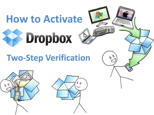 How to activate Dropbox two-step verification | PDF