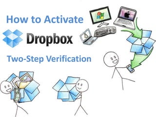 How to Activate
Two-Step Verification
 