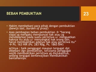 BEBAN PEMBUKTIAN
• Hakim membebani para pihak dengan pembuktian
(bewijs last, burden of proof)
• Asas pembagian beban pembuktian  “barang
siapa yg mengaku mempunyai hak atau yg
mendasarkan pada suatu peristiwa u/ menguatkan
haknya itu atau u/ menyangkal hak orang lain,
harus membuktikan adanya hak atau peristiwa itu”
 Ps. 163 HIR (Ps. 283 Rbg, Ps. 1865 BW)
artinya : baik penggugat maupun tergugat dpt
dibebani dgn pembuktian, terutama penggugat
wajib membuktikan peristiwa yg diajukannya,
sedang tergugat berkewajiban membuktikan
bantahannya.
23
 