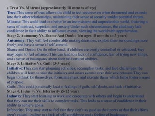 1. Trust Vs. Mistrust (approximately 18 months of age)
Trust.This sense of trust allows the child to feel secure even when threatened and extends
into their other relationships, maintaining their sense of security amidst potential threats.
Mistrust: This could lead to a belief in an inconsistent and unpredictable world, fostering a
sense of mistrust, suspicion, and anxiety.Under such circumstances, the child may lack
confidence in their ability to influence events, viewing the world with apprehension.
Stage 2. Autonomy Vs. Shame And Doubt (b/n ages 18 months to 3 years)
Autonomy: They will feel comfortable making decisions, explore their surroundings more
freely, and have a sense of self-control.
Shame and Doubt: On the other hand, if children are overly controlled or criticized, they
may begin to feel ashamed.This can lead to a lack of confidence, fear of trying new things,
and a sense of inadequacy about their self-control abilities.
Stage 3. Initiative Vs. Guilt (3-5 years)
Initiative:They can start planning activities, accomplish tasks, and face challenges.The
children will learn to take the initiative and assert control over their environment.They can
begin to think for themselves, formulate plans, and execute them, which helps foster a sense
of purpose.
Guilt: .This could potentially lead to feelings of guilt, self-doubt, and lack of initiative.
Stage 4. Industry Vs. Inferiority (5-12 year)
Industry:They start learning to work and cooperate with others and begin to understand
that they can use their skills to complete tasks. This leads to a sense of confidence in their
ability to achieve goals.
Inferiority:.They may start to feel that they aren’t as good as their peers or that their efforts
aren’t valued, leading to a lack of self-confidence and a feeling of inadequacy.
 