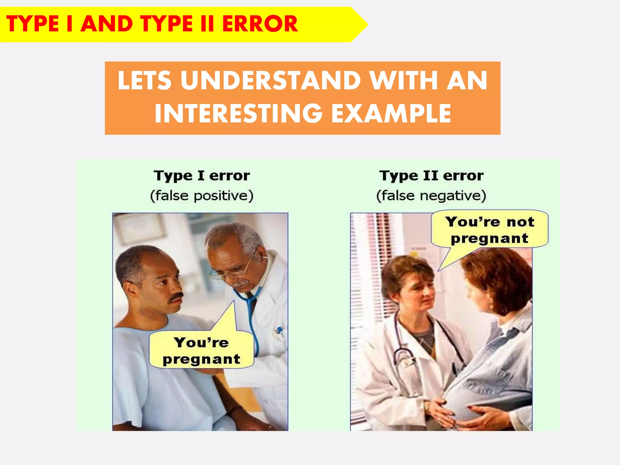 LETS UNDERSTAND WITH AN
INTERESTING EXAMPLE
TYPE I AND TYPE II ERROR
 