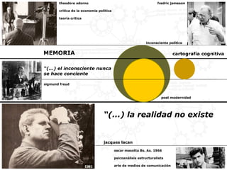 “ (...) la realidad no existe jacques lacan theodore adorno critica de la economia politica teoría critica fredric jameson inconsciente político post modernidad cartografía cognitiva MEMORIA “ (...) el inconsciente nunca se hace conciente sigmund freud oscar masotta Bs. As. 1966 psicoanálisis estructuralista arte de medios de comunicación 