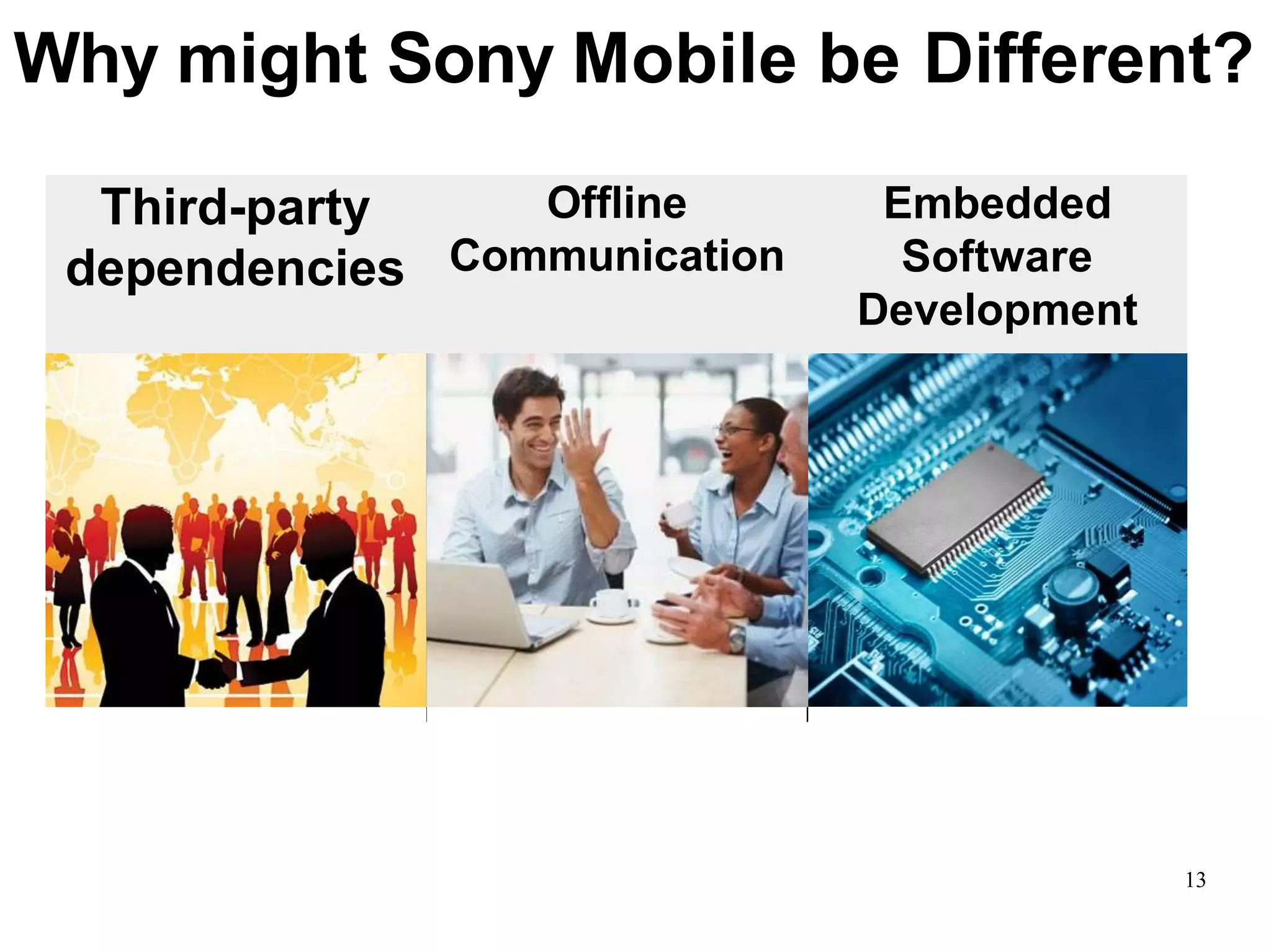 Why might Sony Mobile be Different?
Third-party
dependencies
Offline
Communication
Embedded
Software
Development
13
 