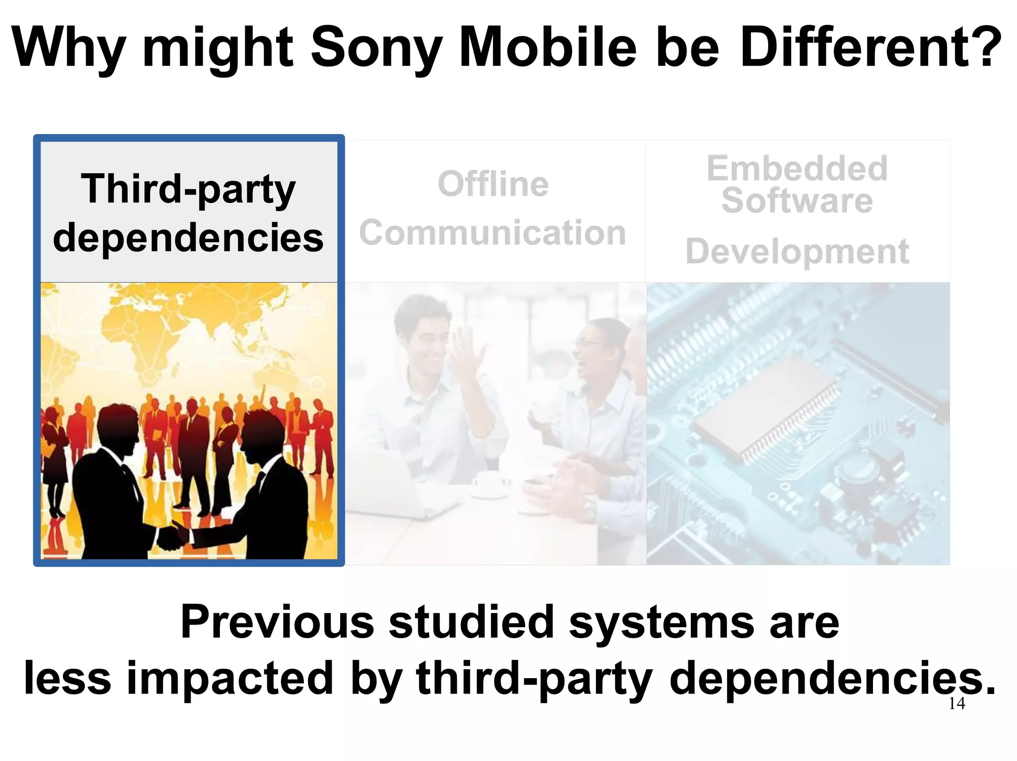Third-party
dependencies
Why might Sony Mobile be Different?
EmbeddedOffline Software
Communication
Development
Previous studied systems are
less impacted by third-party dependencies.14
 