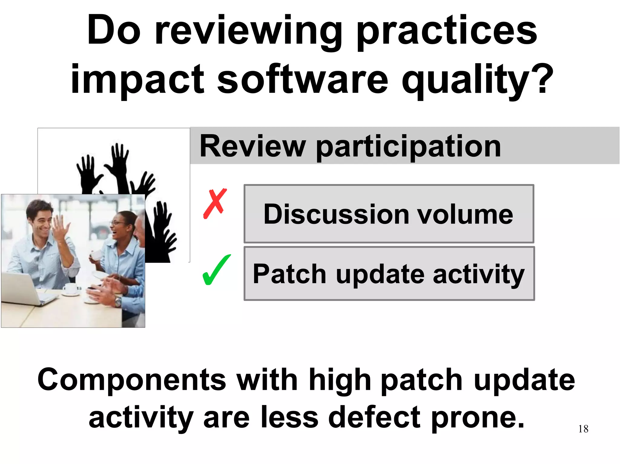 Review participation
Do reviewing practices
impact software quality?
Discussion volume
Patch update activity
✗
✓
Components with high patch update
activity are less defect prone. 18
 