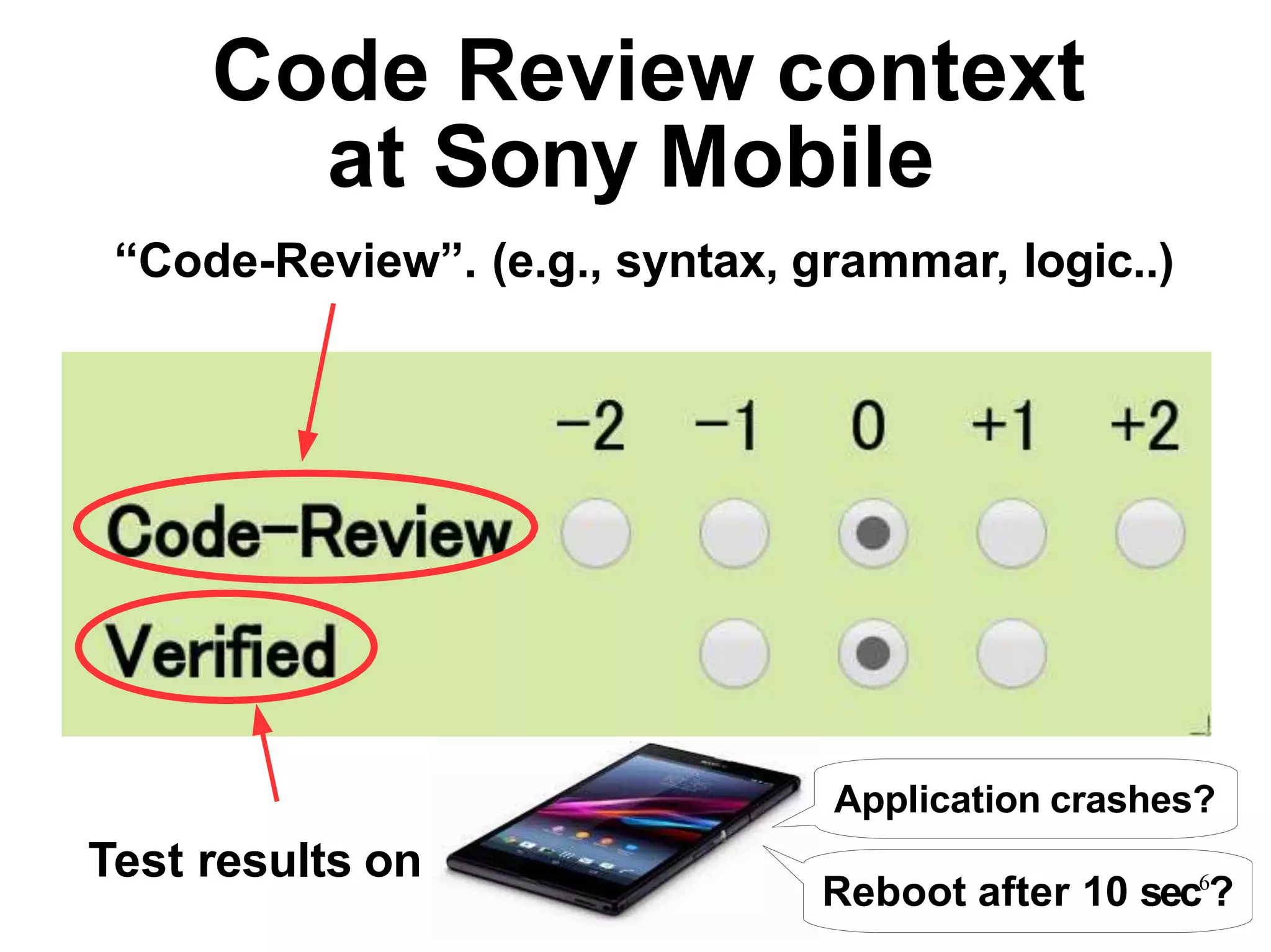 Code Review context
at Sony Mobile
“Code-Review”. (e.g., syntax, grammar, logic..)
Test results on
Application crashes?
Reboot after 10 sec6
?
 