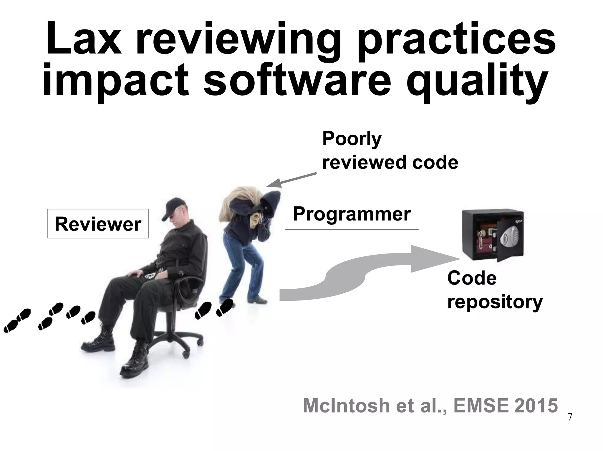 7
Lax reviewing practices
impact software quality
Reviewer
Programmer
Poorly
reviewed code
Code
repository
McIntosh et al., EMSE 2015
 