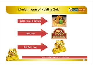 Modern form of Holding Gold


Gold Futures & Options




      Gold ETFs




    IDBI Gold Fund



                     Protects you against gold price movements
                                                                 5
 
