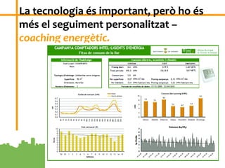 6
La tecnologia és important, però ho és
més el seguiment personalitzat –
coaching energètic.
 