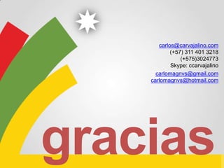carlos@carvajalino.com
            (+57) 311 401 3218
                (+575)3024773
            Skype: ccarvajalino
      carlomagnvs@gmail.com
    carlomagnvs@hotmail.com




gracias
 
