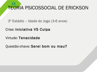 TEORIA PSICOSSOCIAL DE ERICKSON
 3º Estádio – Idade do Jogo (3-6 anos)
Crise: Iniciativa VS Culpa
Virtude: Tenacidade
Questão-chave: Serei bom ou mau?
 