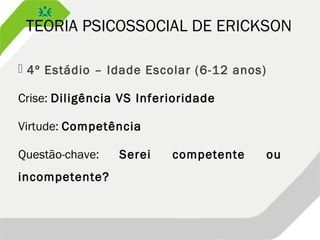 TEORIA PSICOSSOCIAL DE ERICKSON
 4º Estádio – Idade Escolar (6-12 anos)
Crise: Diligência VS Inferioridade
Virtude: Competência
Questão-chave: Serei competente ou
incompetente?
 