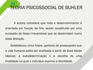 TEORIA PSICOSSOCIAL DE BUHLER
A autora considera que todo o desenvolvimento é
orientado em função de fins, sendo constituído por uma
sucessão de fases irreversíveis que se desenrolam numa
dada direcção.
Estabeleceu cinco fases, partindo do pressuposto que
a vida humana podia ser analisada a partir de duas ideias
básicas: a autodeterminação e a escolha de uma
finalidade na qual o indivíduo exprime a identidade.
 