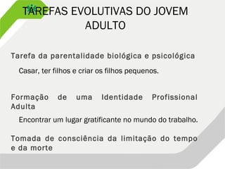 TAREFAS EVOLUTIVAS DO JOVEM
ADULTO
Tarefa da parentalidade biológica e psicológica
Casar, ter filhos e criar os filhos pequenos.
Formação de uma Identidade Profissional
Adulta
Encontrar um lugar gratificante no mundo do trabalho.
Tomada de consciência da limitação do tempo
e da morte
 