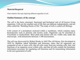 Material Required
Chart related to the topic depicting different organelles of cell.
Outline/Summary of the concept
The cell is the basic structural, functional and biological unit of all known living
organisms. Cells are the smallest unit of life that can replicate independently, and are
often called the “Building blocks of life.”The study of cells is called cell Biology.
Cells consist of a protoplasm enclosed within a membrane, which contains many
biomolecules such as proteins and nucleic acids. Organisms can be classified as
Unicellular or multicellular. Most plant and animal cells are visible only under the
microscope , with dimensions between 1-100 micrometers.
The cell was discovered by Robert Hooke in 1665.The cell theory, first developed in
1839 by Matthias Jakob Schielden and Schwann, states that all organisms are
composed of one or more cells, that all cells come from pre existing cells, that vital
functions of an organism occur within cells, and that all cells contain the hereditary
information necessary for regulating cell functions and for transmitting information
to the next generation of cells.
 