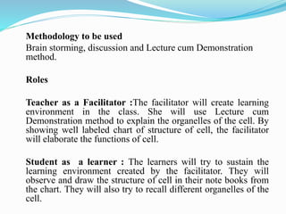Methodology to be used
Brain storming, discussion and Lecture cum Demonstration
method.
Roles
Teacher as a Facilitator :The facilitator will create learning
environment in the class. She will use Lecture cum
Demonstration method to explain the organelles of the cell. By
showing well labeled chart of structure of cell, the facilitator
will elaborate the functions of cell.
Student as a learner : The learners will try to sustain the
learning environment created by the facilitator. They will
observe and draw the structure of cell in their note books from
the chart. They will also try to recall different organelles of the
cell.
 