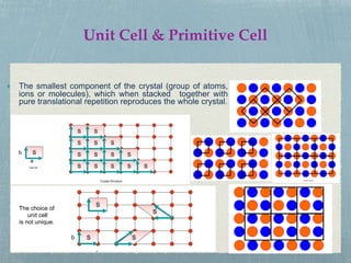 PPT-IIDC-SOLID_STATE_PHYSICS types of solids .pdf