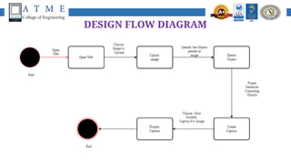PPT Image Caption Generator mini project | PDF