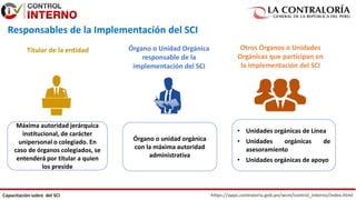 https://apps.contraloria.gob.pe/wcm/control_interno/index.html
Capacitación sobre del SCI
Responsables de la Implementación del SCI
Titular de la entidad Órgano o Unidad Orgánica
responsable de la
implementación del SCI
Otros Órganos o Unidades
Orgánicas que participan en
la implementación del SCI
Órgano o unidad orgánica
con la máxima autoridad
administrativa
• Unidades orgánicas de Línea
• Unidades orgánicas de
asesoramiento
• Unidades orgánicas de apoyo
Máxima autoridad jerárquica
institucional, de carácter
unipersonal o colegiado. En
caso de órganos colegiados, se
entenderá por titular a quien
los preside
 