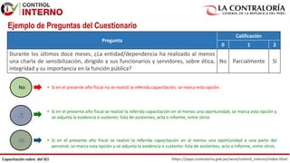 https://apps.contraloria.gob.pe/wcm/control_interno/index.html
Capacitación sobre del SCI
Pregunta
Calificación
0 1 2
Durante los últimos doce meses, ¿La entidad/dependencia ha realizado al menos
una charla de sensibilización, dirigido a sus funcionarios y servidores, sobre ética,
integridad y su importancia en la función pública?
No Parcialmente Sí
No • Si en el presente año fiscal no se realizó la referida capacitación, se marca esta opción.
• Si en el presente año fiscal se realizó la referida capacitación en al menos una oportunidad, se marca esta opción y
se adjunta la evidencia o sustento: lista de asistentes, acta o informe, entre otros.
• Si en el presente año fiscal se realizó la referida capacitación en al menos una oportunidad a una parte del
personal, se marca esta opción y se adjunta la evidencia o sustento: lista de asistentes, acta o informe, entre otros.
Ejemplo de Preguntas del Cuestionario
 