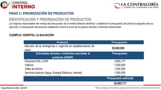 https://apps.contraloria.gob.pe/wcm/control_interno/index.html
Capacitación sobre del SCI
PASO 1: PRIORIZACIÓN DE PRODUCTOS
Los órganos responsables del manejo del presupuesto de la entidad deberán identificar y establecer el presupuesto del producto asignado para su
ejecución, el presupuesto del producto establecido incluirá la suma de los gastos directas e indirectas relacionadas
EJEMPLO: HOSPITAL LA SALVACIÓN
Producto Presupuesto
Atención de la emergencia o urgencia en establecimiento de
salud
20,000,000
Actividades directas e indirectos asociadas al
producto (ADIAP)
Presupuesto
Personal CAS y CAP 2,885,177
Viáticos 1,000,000
Útiles de oficina 1,000,000
Servicios básicos (Agua, Energía Eléctrica, internet) 1,000,000
Servicios (Limpieza y Seguridad) 1.000.000
Subtotal 80,000,000
Presupuesto estimado
26,885,177
IDENTIFICACIÓN Y PRIORIZACIÓN DE PRODUCTOS
 