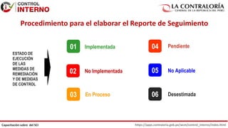 https://apps.contraloria.gob.pe/wcm/control_interno/index.html
Capacitación sobre del SCI
01 04
02
03
05
06
Implementada
No Implementada
En Proceso
Pendiente
No Aplicable
Desestimada
ESTADO DE
EJECUCIÓN
DE LAS
MEDIDAS DE
REMEDIACIÓN
Y DE MEDIDAS
DE CONTROL
Procedimiento para el elaborar el Reporte de Seguimiento
 