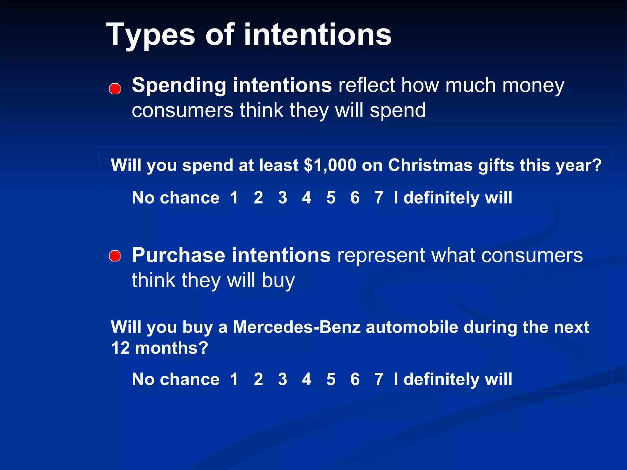 Types of intentions Spending intentions  reflect how much money consumers think they will spend No chance  1  2  3  4  5  6  7  I definitely will Will you spend at least $1,000 on Christmas gifts this year?  Purchase intentions  represent what consumers think they will buy No chance  1  2  3  4  5  6  7  I definitely will Will you buy a Mercedes-Benz automobile during the next 12 months?  