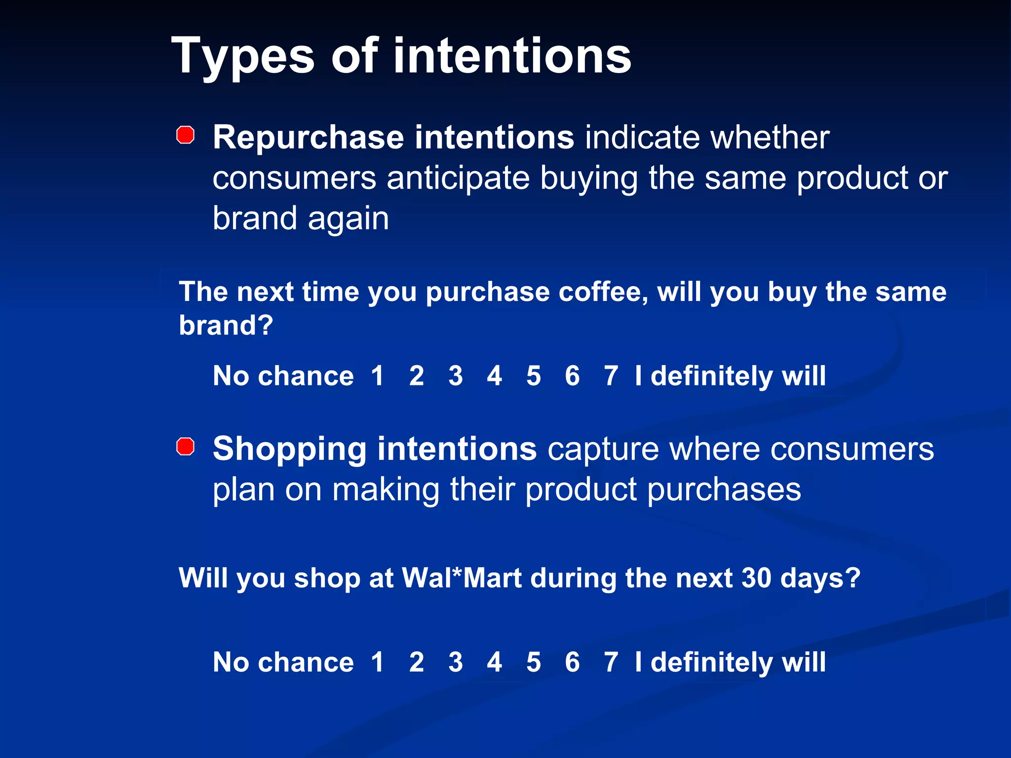 Types of intentions Repurchase intentions  indicate whether consumers anticipate buying the same product or brand again No chance  1  2  3  4  5  6  7  I definitely will The next time you purchase coffee, will you buy the same brand?  Shopping intentions  capture where consumers plan on making their product purchases No chance  1  2  3  4  5  6  7  I definitely will Will you shop at Wal*Mart during the next 30 days?  