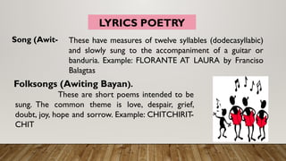 PPT-in-Philippine-Literature-Reviewer.pptx