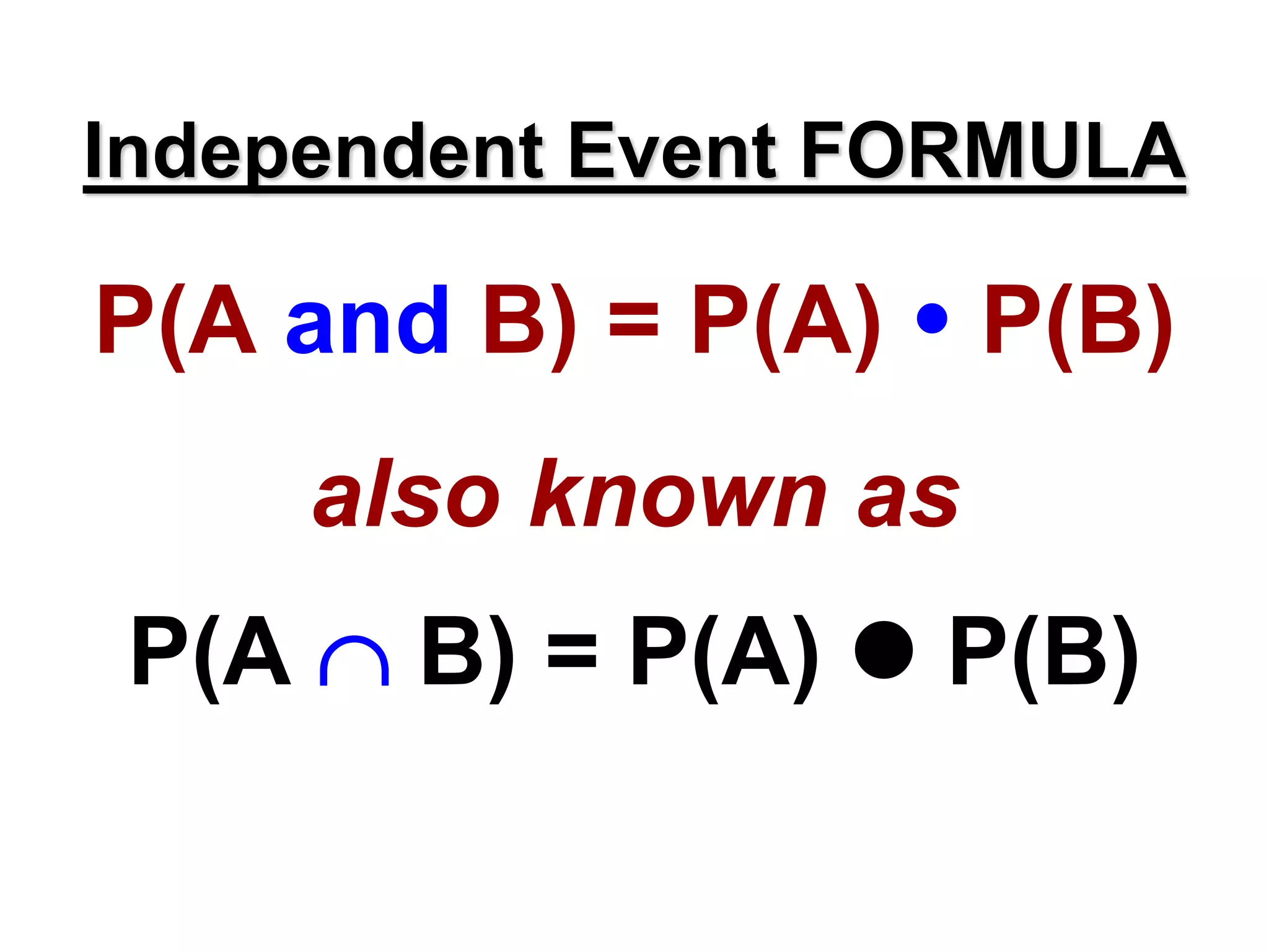 Independent Event FORMULA
P(A and B) = P(A) P(B)
also known as
P(A B) = P(A) P(B)