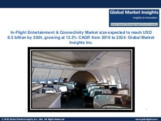 © 2016 Global Market Insights, Inc. USA. All Rights Reserved www.gminsights.com
Fuel Cell Market size worth $25.5bn by 2024Low Power Wide Area Network
In-Flight Entertainment & Connectivity Market size expected to reach USD
8.5 billion by 2024, growing at 13.3% CAGR from 2016 to 2024: Global Market
Insights Inc.
 