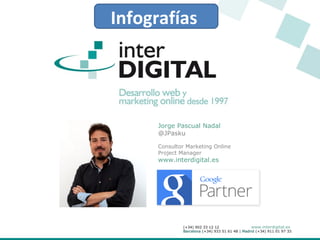 www.interdigital.es
Jorge Pascual Nadal
@JPasku
Consultor Marketing Online
Project Manager
www.interdigital.es
Infografías
 