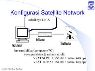 Institut Teknologi Bandung
Konfigurasi Satellite Network
Workstation Satellitedish
Multiplexer
Investasi diluar komputer (PC):
Sewa peralatan & saluran satelit
VSAT SCPC US$5500 / bulan / 64Kbps
VSAT TDMA US$1500 / bulan / 64Kbps
sebaiknya UNIX
 