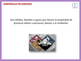 MATERIALES PELIGROSOS
Son sólidos, líquidos o gases que tienen la propiedad de
provocar daños a personas, bienes y el ambiente.
 